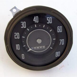 speedometer