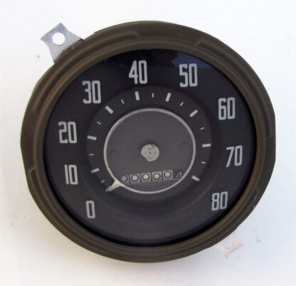 speedometer