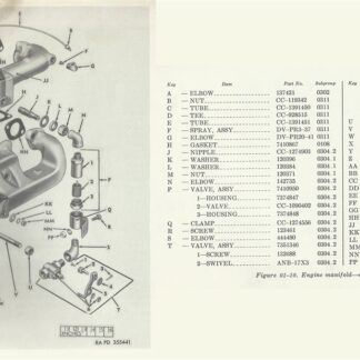 1. M37 Manifold (Exploded view)