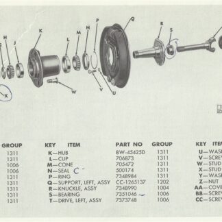 1. M37 Front Axle (Exploded View)
