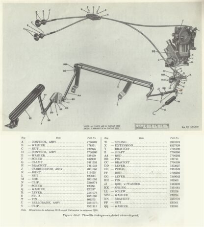 1. M37 Fuel Throttle Linkage (Exploded View)