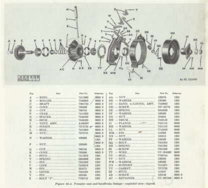 1. M37 Transfer case and Handbrake Linkage  (Exploded view)
