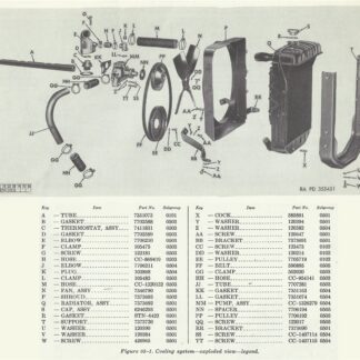 1. M37 Cooling (Exploded View)