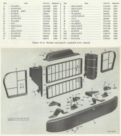 1. M37 Bumper and Guard (Exploded View)