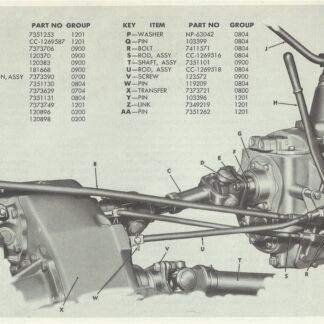 1. M37 Transfer Case (Exploded View)