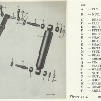 1. M37 Front Spring and Shock Absorber (Exploded View)