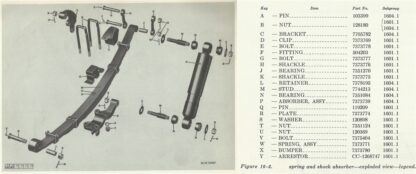 1. M37 Front Spring and Shock Absorber (Exploded View)