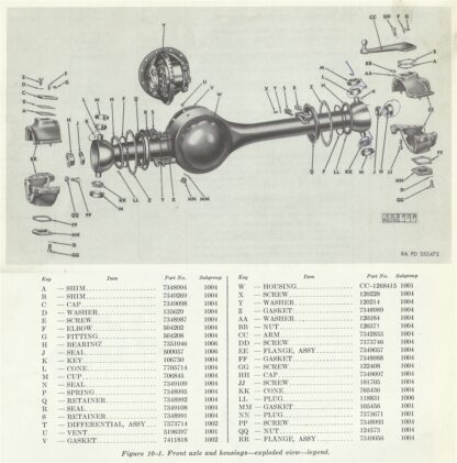 1. M37 Front Axle and Housing (Exploded View)