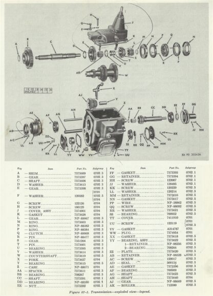 1. M37 Transmission (Exploded View)