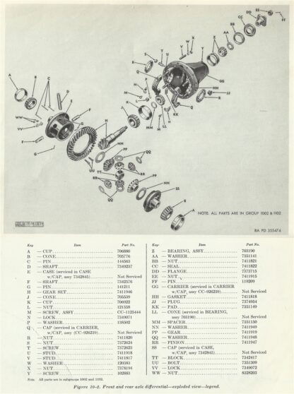 1. M37 Front and Rear Axle Differential (Exploded View)