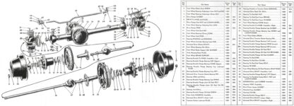 3/4 Ton Dodge Front Axle (Exploded View)