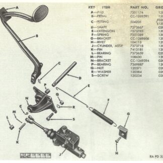 1. M37 Brake Pedal Linkage (Exploded View)