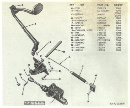1. M37 Brake Pedal Linkage (Exploded View)