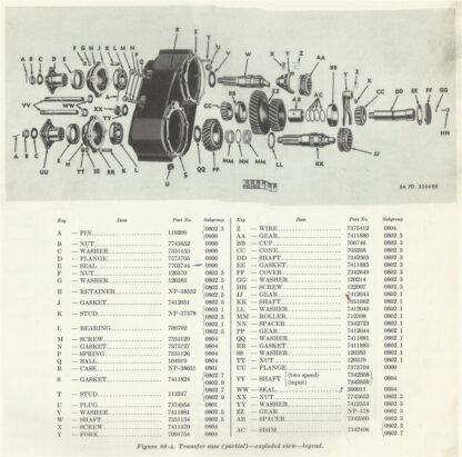1. M37 Transfer Case, Partial (Exploded View)
