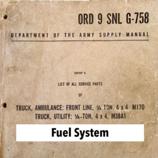 Fuel System