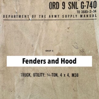 Fenders and Hood