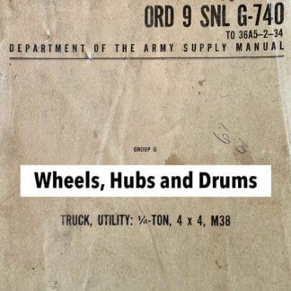 Wheels, Hubs and Drums