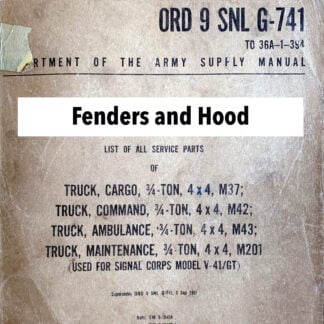 Fenders and Hood